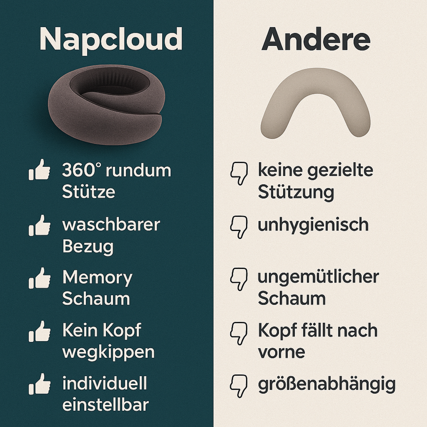 Napcloud - 360° Nackenkissen